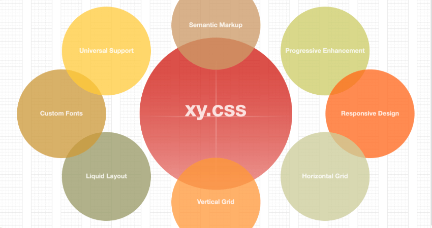 [ xyCSS.com ]